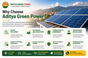 Solar Installation in Dehradun